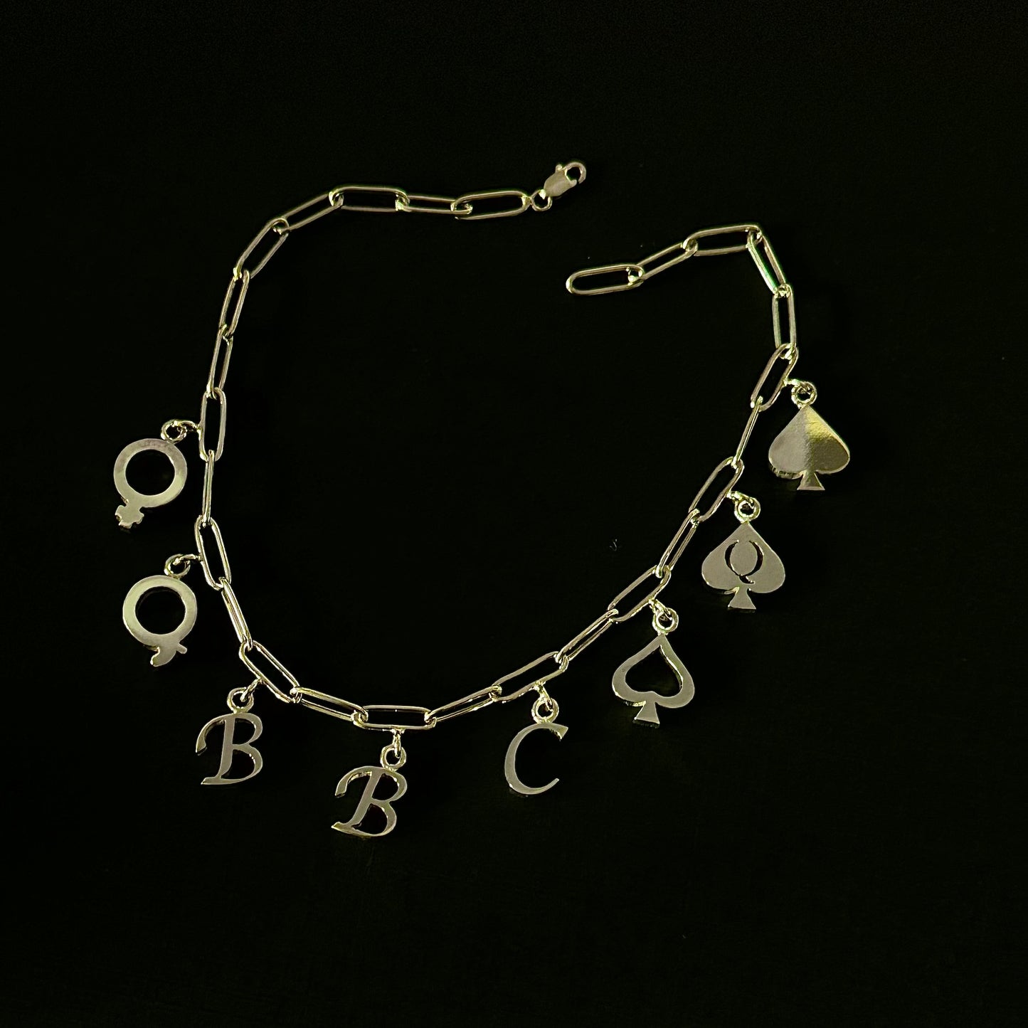 The QoS Charm in gold