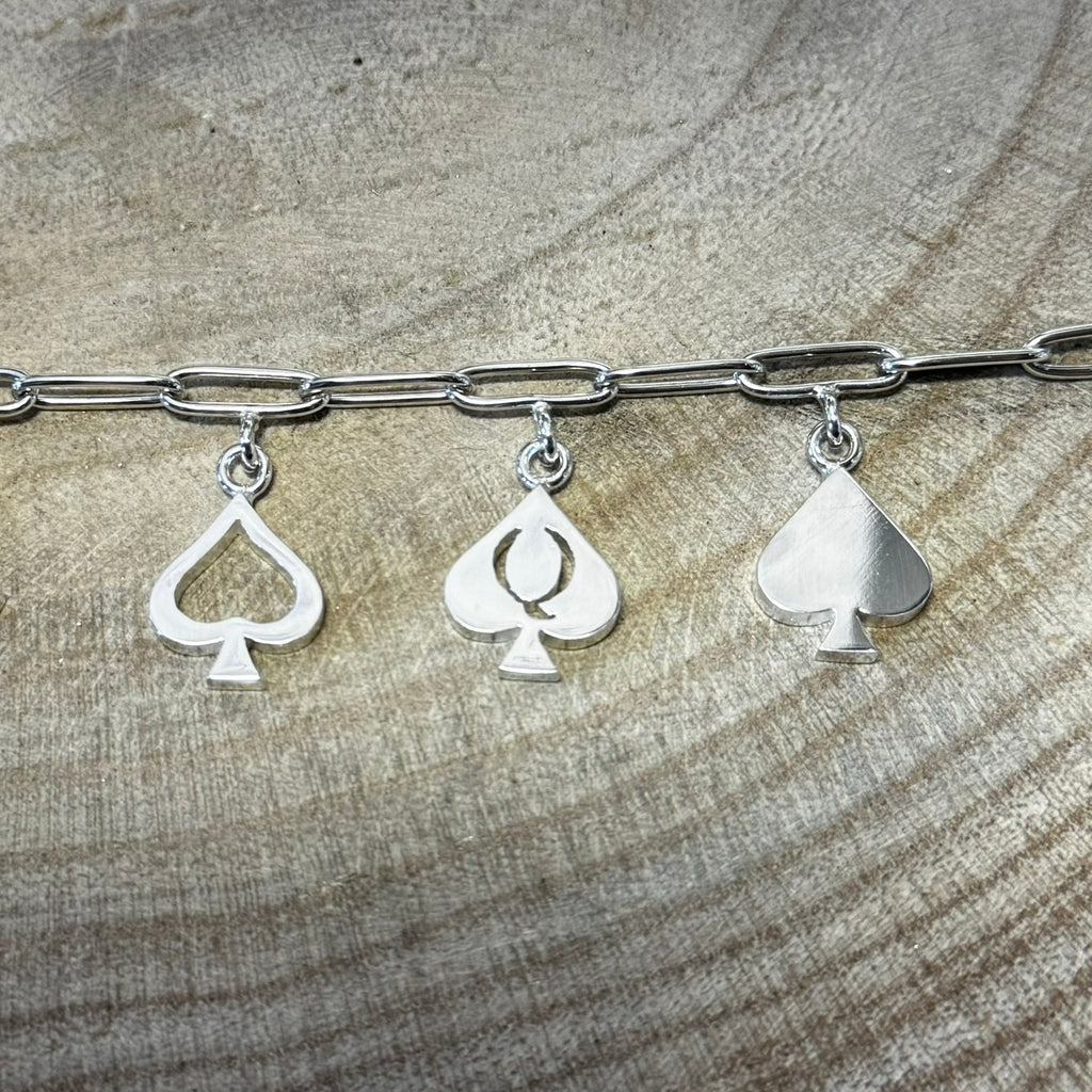 The Classic QoS Charm