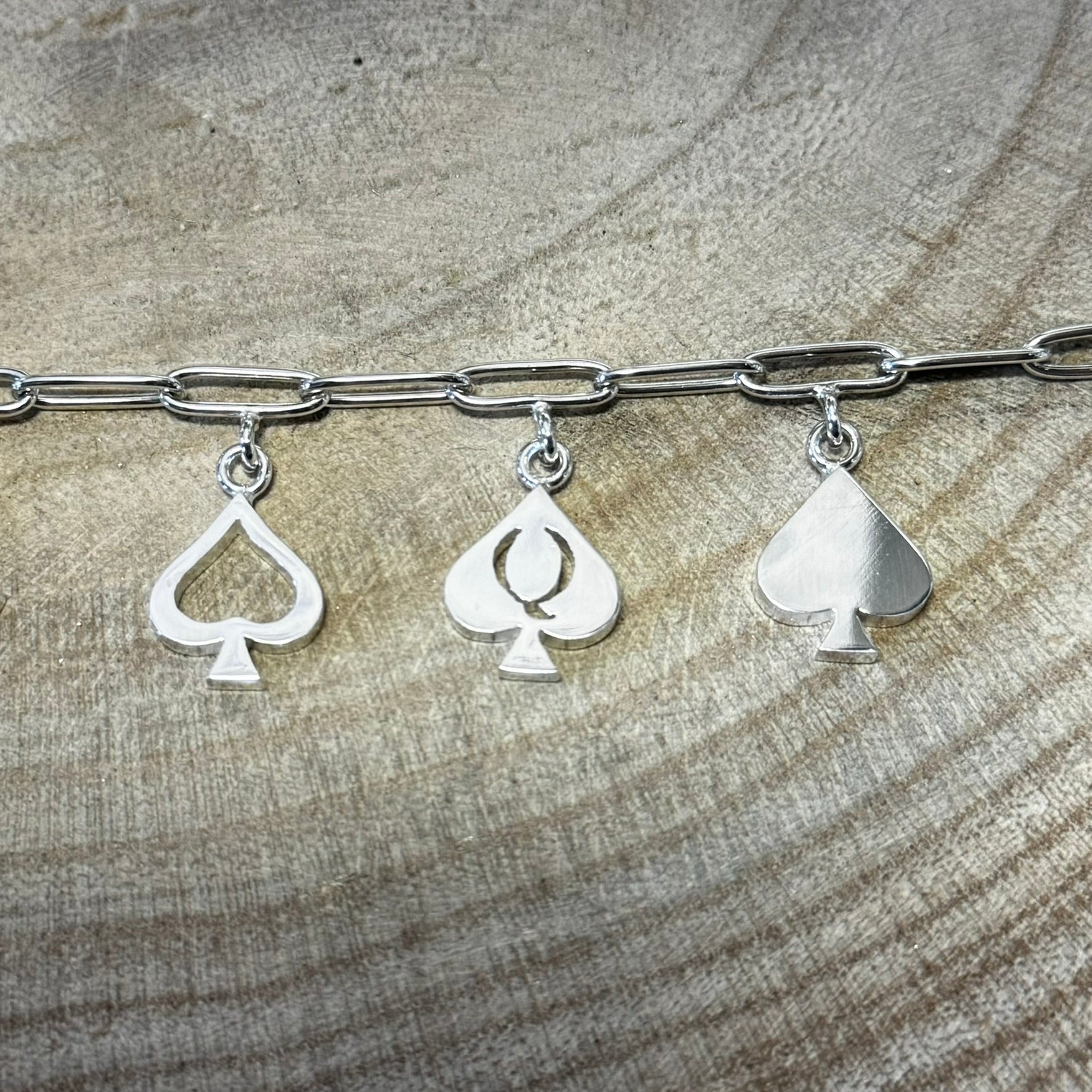 The Classic QoS Charm