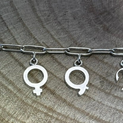 The Classic QoS Charm