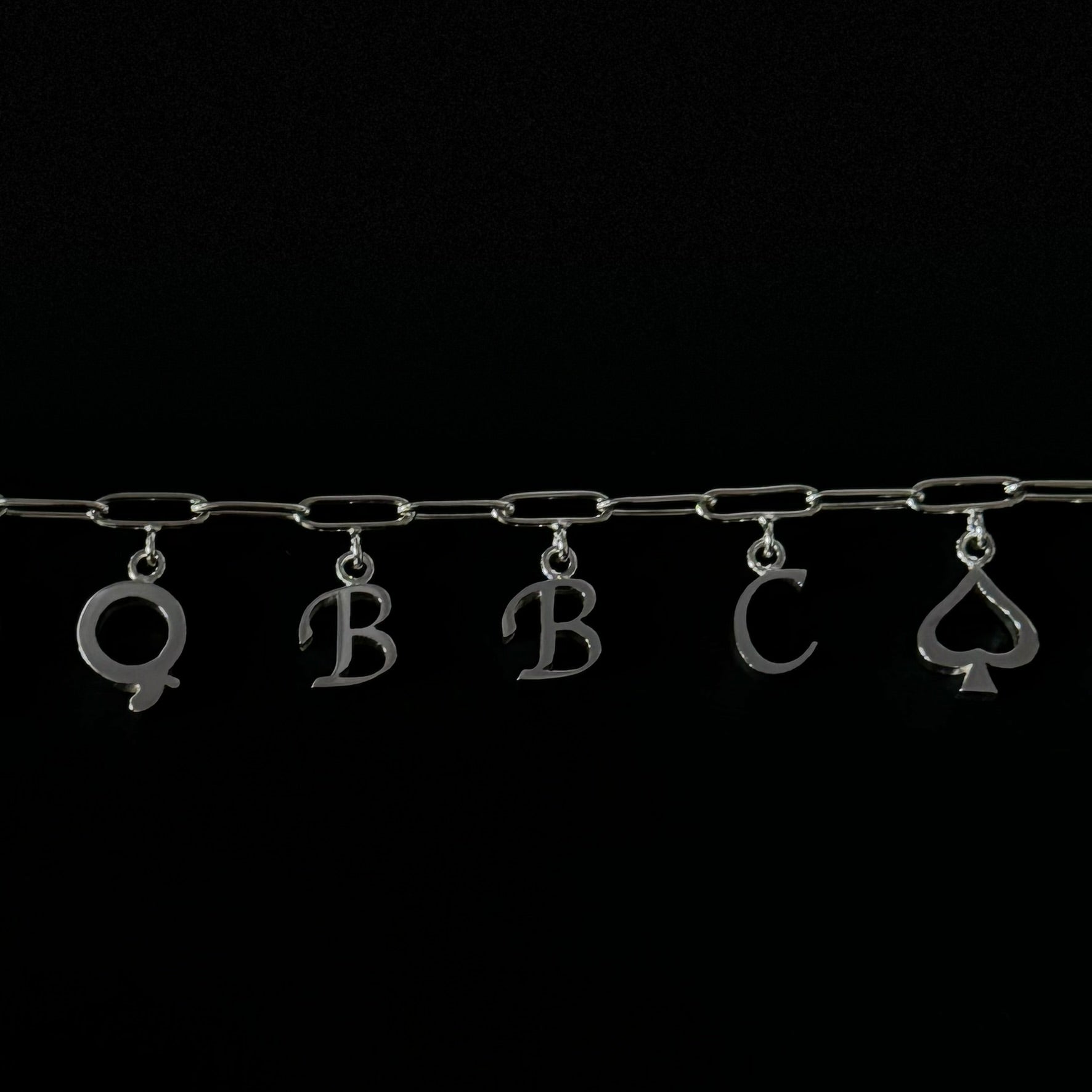 The Classic QoS Charm