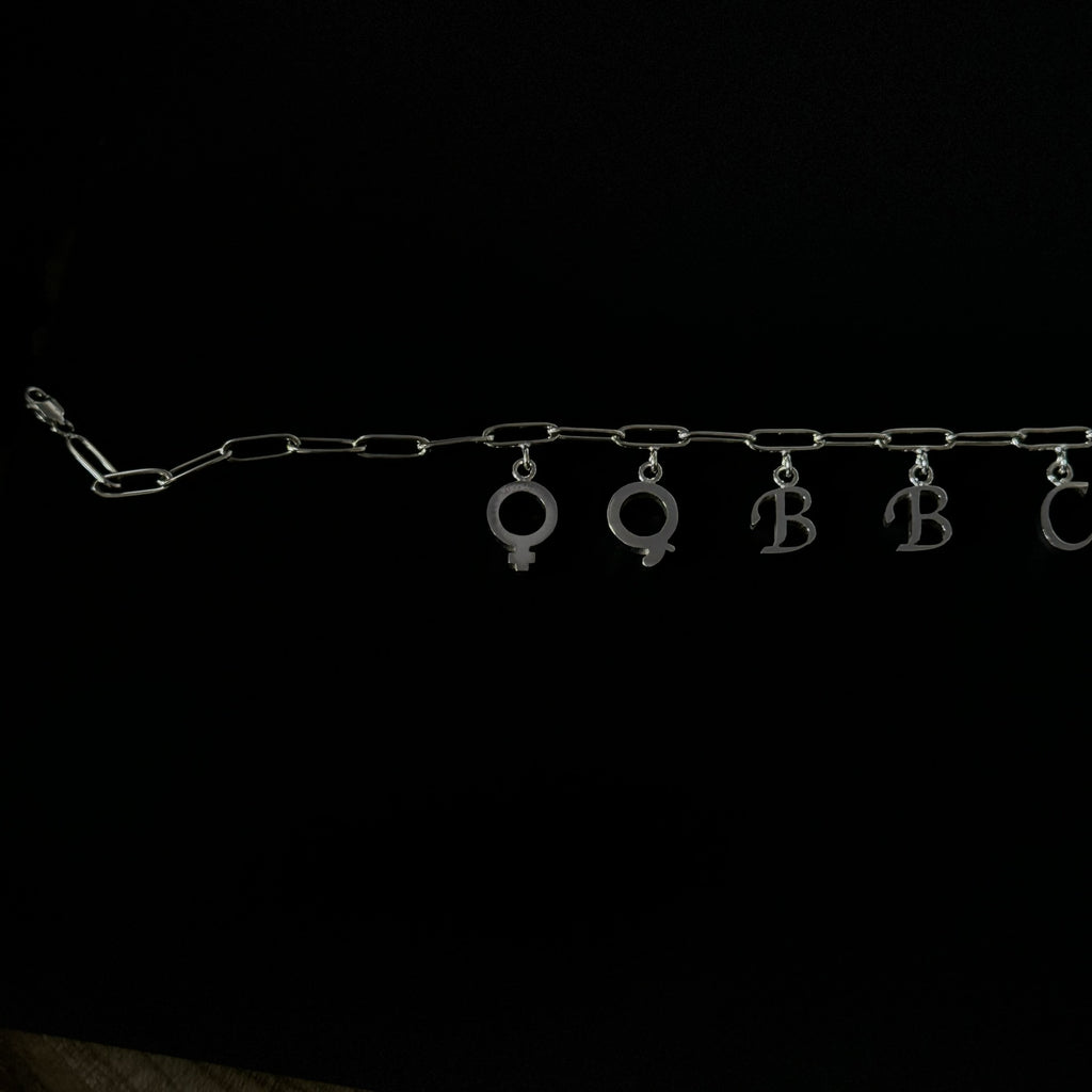 The Classic QoS Charm