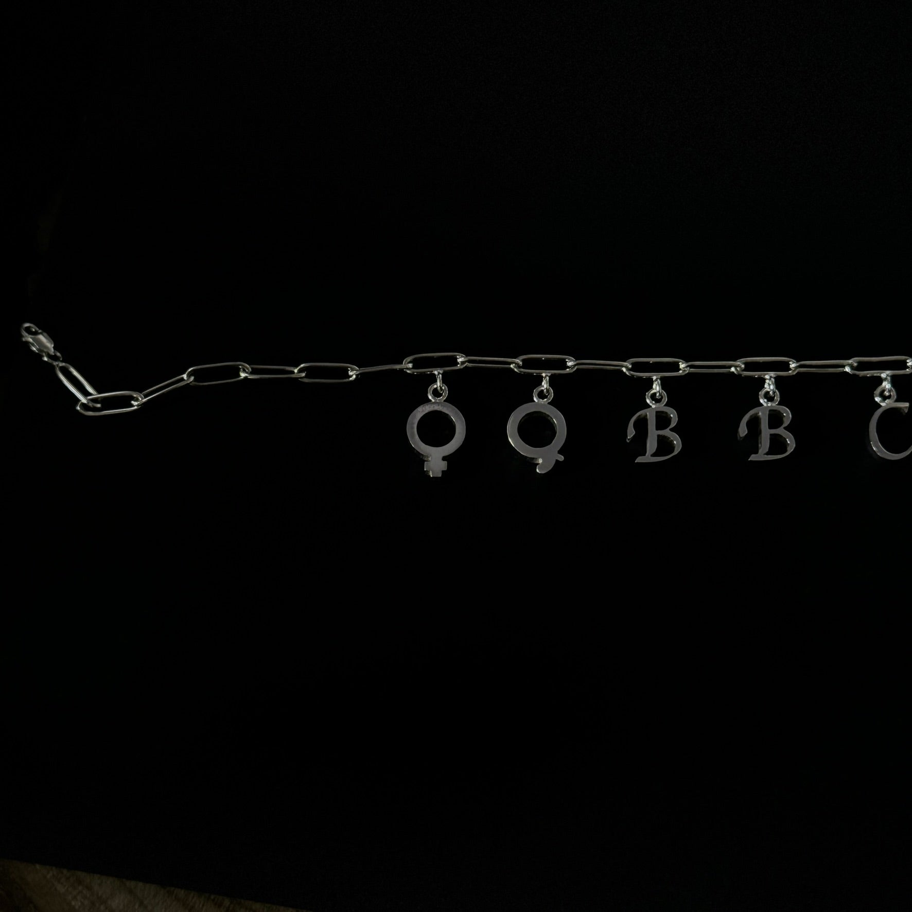 The Classic QoS Charm